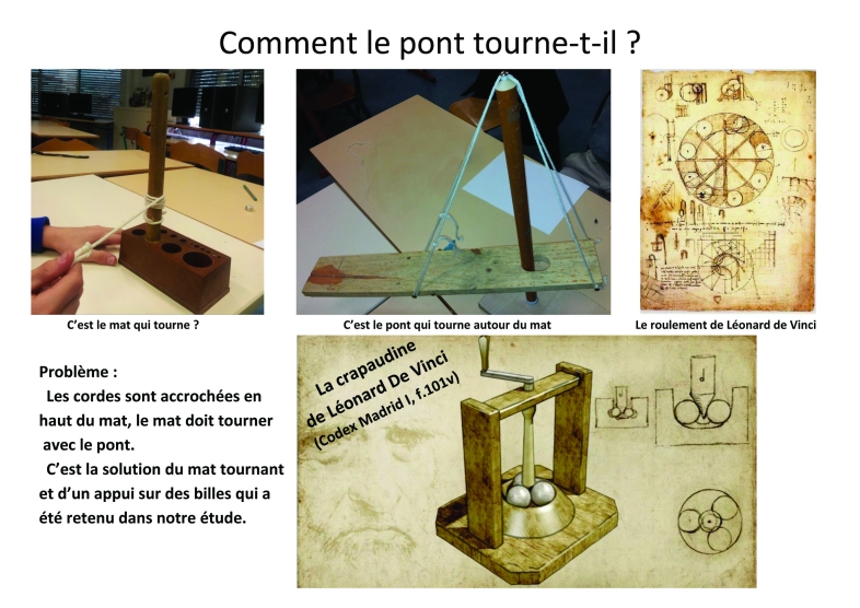 Les solutions1
